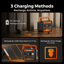 Flashfish P66A 200W Solar Generator, Portable Power Station Battery Pack with AC/USB/DC Output, 144.3Wh Capacity Comes with Multiple Adapters for Camping, Gift Home Emergency and Outdoor Travel