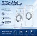 Transparent Magnetic Phone Case Compatible with iPhone 13-17 AIR, 360° Rotating Ring Holder, Anti-Yellow & Shockproof Protective Case, Works with Magnetic Accessories