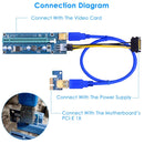 5-Pack PCI-E 1X to 16X GPU Riser Adapters with USB 3.0 & Power Cables