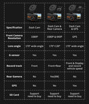 Dash Cam Front And Rear Car Camera Dual Dashcam 1080P FHD
