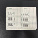 Tom Hoge Signed Masters Golf Scorecards PSA Autographed