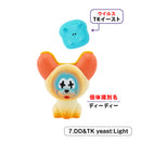 Kenelephant Pandead figure collection 2nd edition