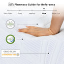 8 Inch Memory Foam Mattress with Poly Jacquard Fabric Cover