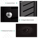 Wall Mount Medicine Cabinet Multifunction Storage Organizer