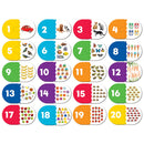 Numbers - Educational Matching Jigsaw Puzzles