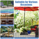 20 Inches Patio Umbrella Base