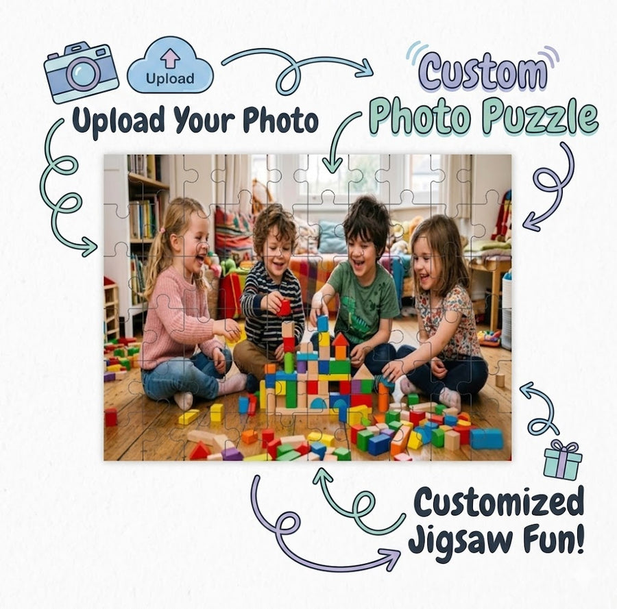 Custom Photo Wooden Puzzle | Upload Any Photo | 60 Pieces | Personalized Keepsake Gift for Families, Couples, and Pet Lovers