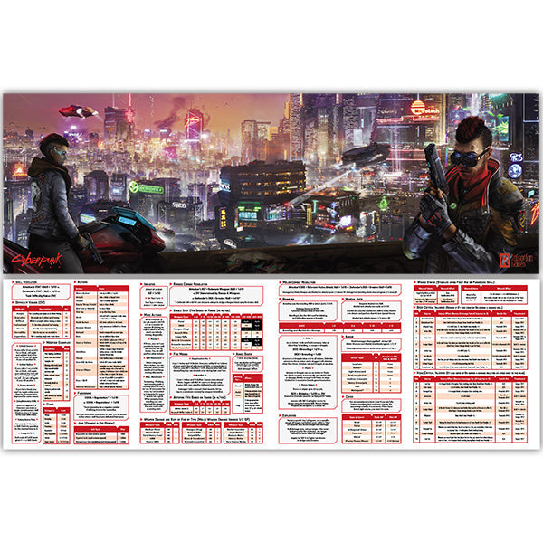 Cyberpunk Red Gamemaster Screen