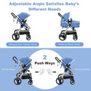Folding Aluminum Baby Stroller Baby Jogger with Diaper Bag-Blue