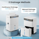 96 Pints Dehumidifier with 24H Timer and 3-Color Indicator-White