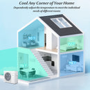 UltrEco Series 24000 BTU 2 Zone 23 SEER2 Mini Split Air Conditioner Wifi Enabled with Heat Pump