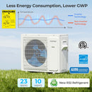 UltrEco Series 24000 BTU 2 Zone 23 SEER2 Mini Split Air Conditioner Wifi Enabled with Heat Pump