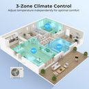 X-Pro 27000 BTU 3 Zone 24 SEER2 Mini Split AC with Heat Pump