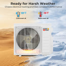 X-Pro 27000 BTU 3 Zone 24 SEER2 Mini Split AC with Heat Pump