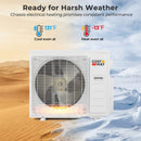 X-Pro 35000 BTU 3 Zone 22.5 SEER2 Mini Split AC with Heat Pump