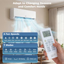 Blast Pro 28000 BTU 2 Zone 23 SEER2 Mini Split AC with Heat Pump