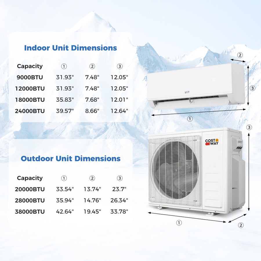 Blast Pro 28000 BTU 3 Zone 20 SEER2 Mini Split AC with Heat Pump