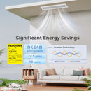X-Pro 35000 BTU 4 Zone 22.5 SEER2 Concealed Ducted Mini Split