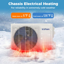 12000 BTU Mini Split Cuts Energy Bills by 30% Works at 5°F