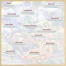 Wood Fun Facts - Dinosaur Friends 48 Piece Wood Jigsaw Puzzle